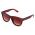 Vogily Eyewear